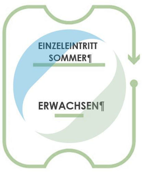 Bild von Einzeleintritt Sommer Erwachsen